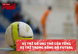 Vị trí và vai trò của từng vị trí trong bóng đá Futsal